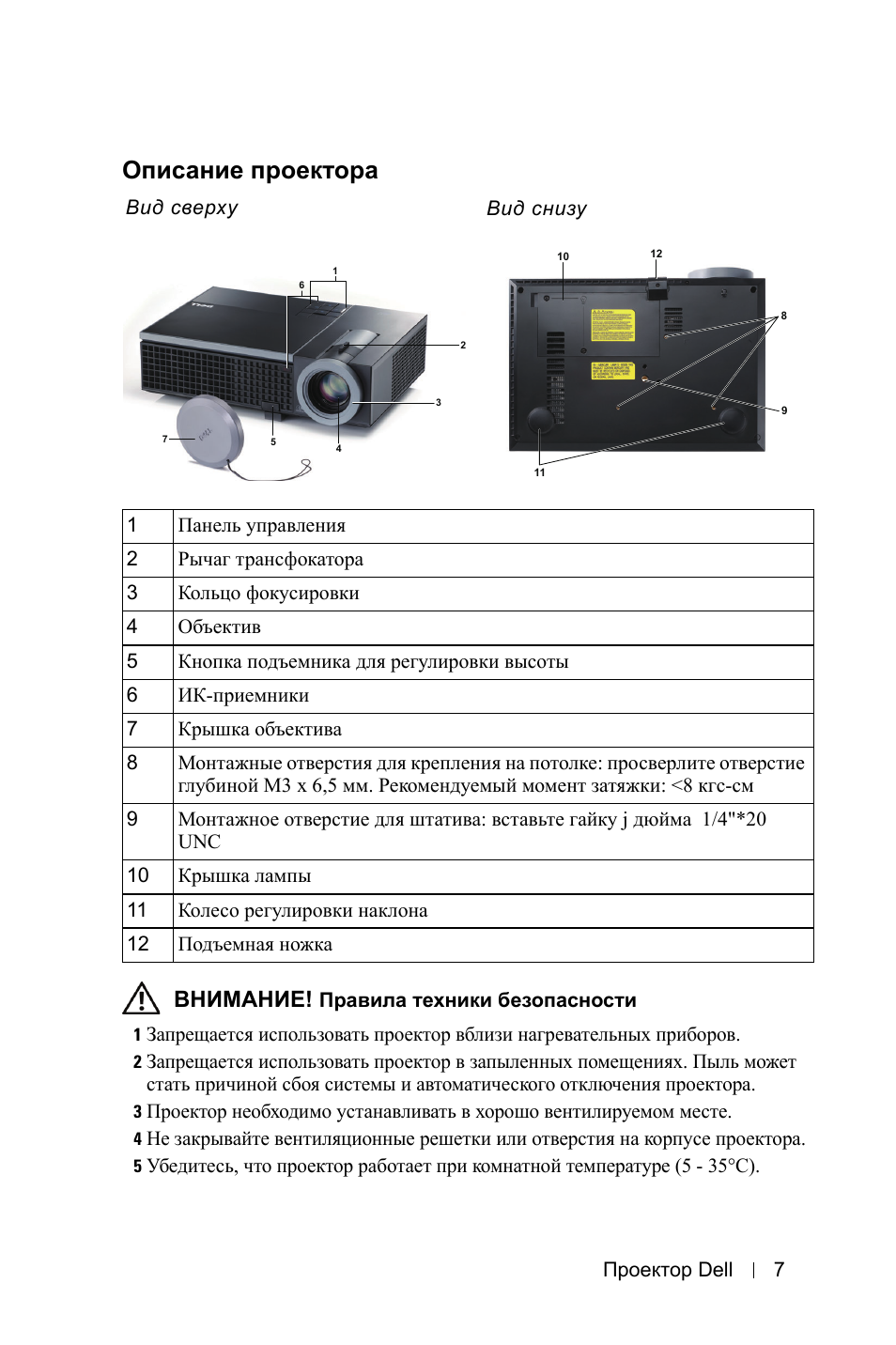 Проектор инструкция по применению. Проектор yg300 схема сборки. Инструкция по эксплуатации проектора. Видеопроектор описание. Руководство по эксплуатации кинопроектор.