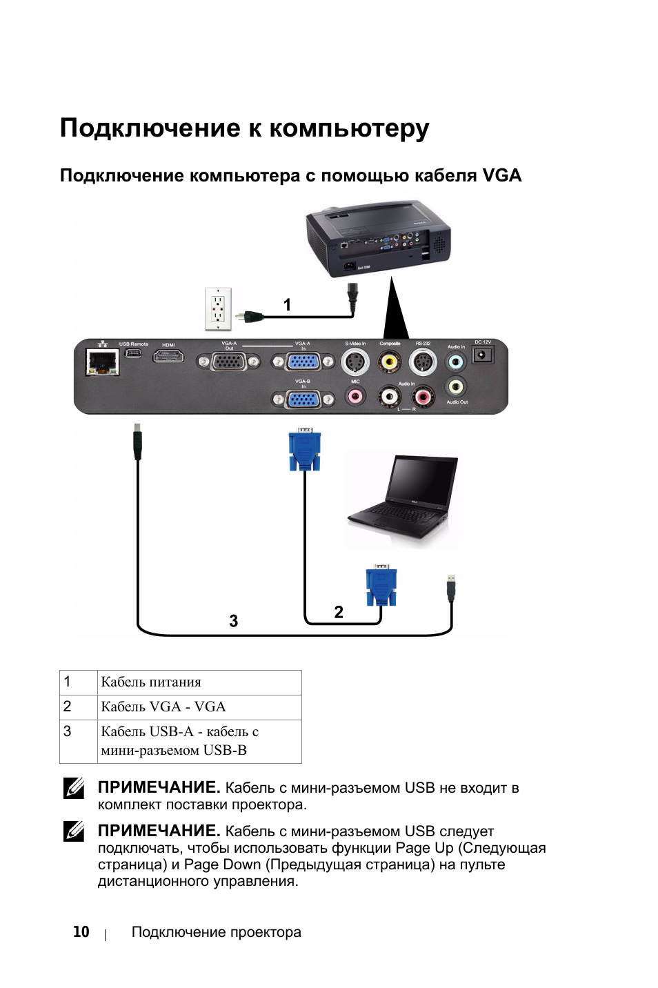 Вывести на проектор. Схема кабельных соединений мультимедийного проектора. Как подключить проектор Acer к компьютеру. Как подключить проектор к ноутбуку. Как называется разъем для подключения проектора к ноутбуку.