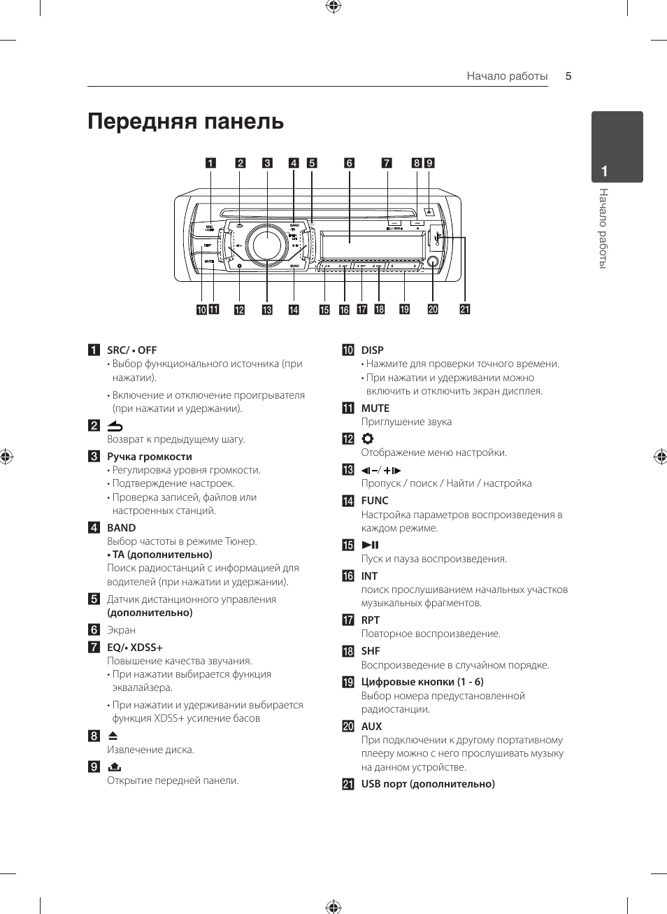 Автомагнитола lg lcs310ur инструкция