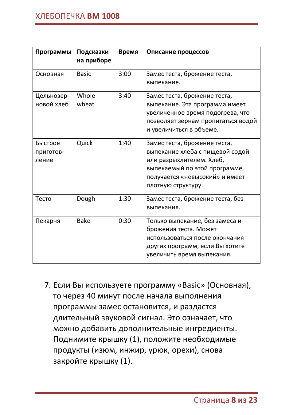 Рецепты теста для хлебопечки бинатон