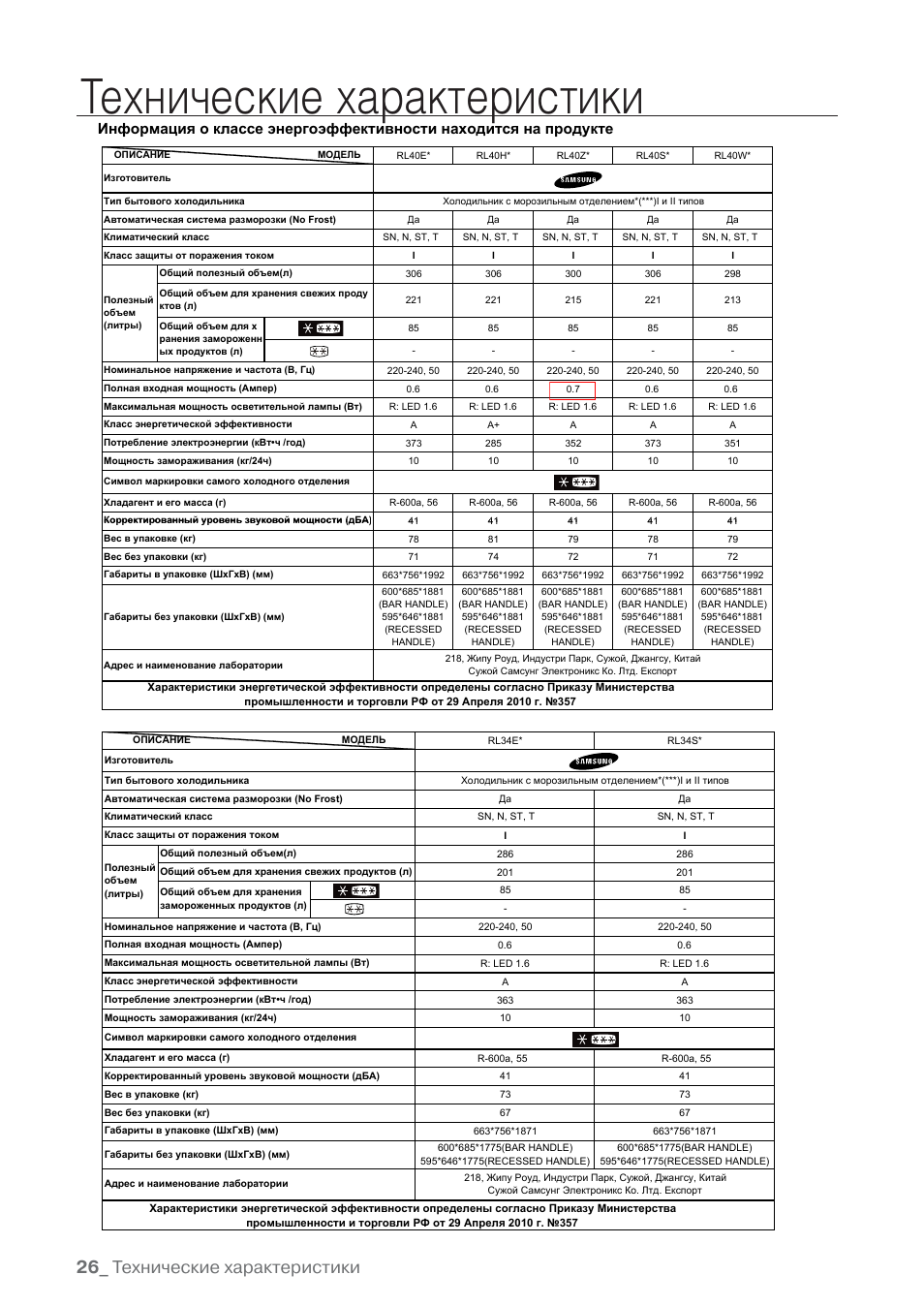 26 характеристики. Холодильник Апшерон технические характеристики. Холодильник Апшерон инструкция по эксплуатации. Самсунг RL-34 технические характеристики. Апшерон-м инструкция по эксплуатации.