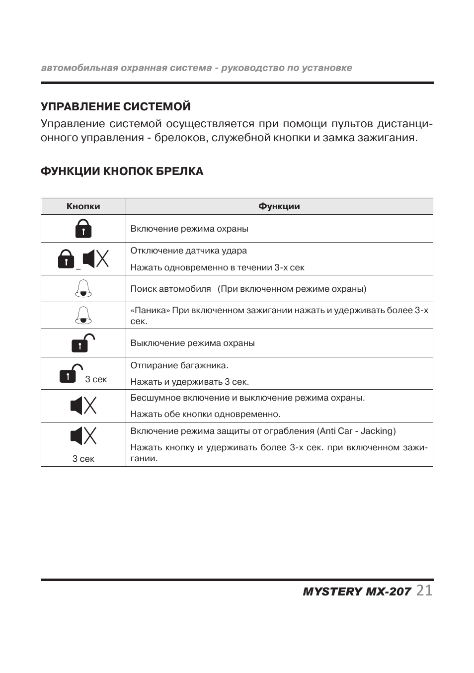 Сигнализация mystery mx 605rs инструкция