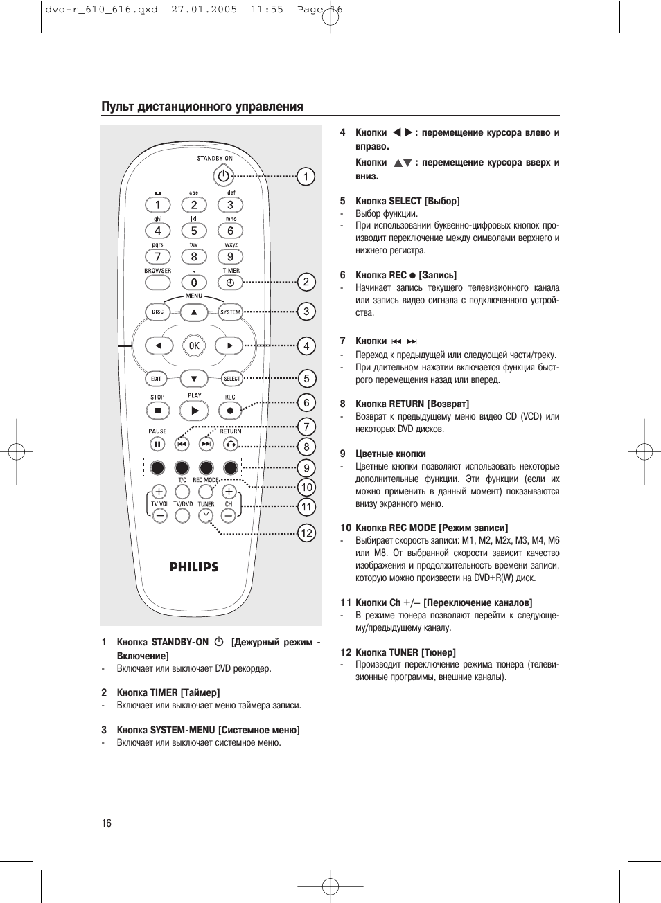 Пульт philips инструкция. Кнопки управления пульт телевизора Филипс инструкция. Кнопка Standby на пульте. Пульт от телевизора Филипс инструкция. Пульт с подсветкой для телевизора.