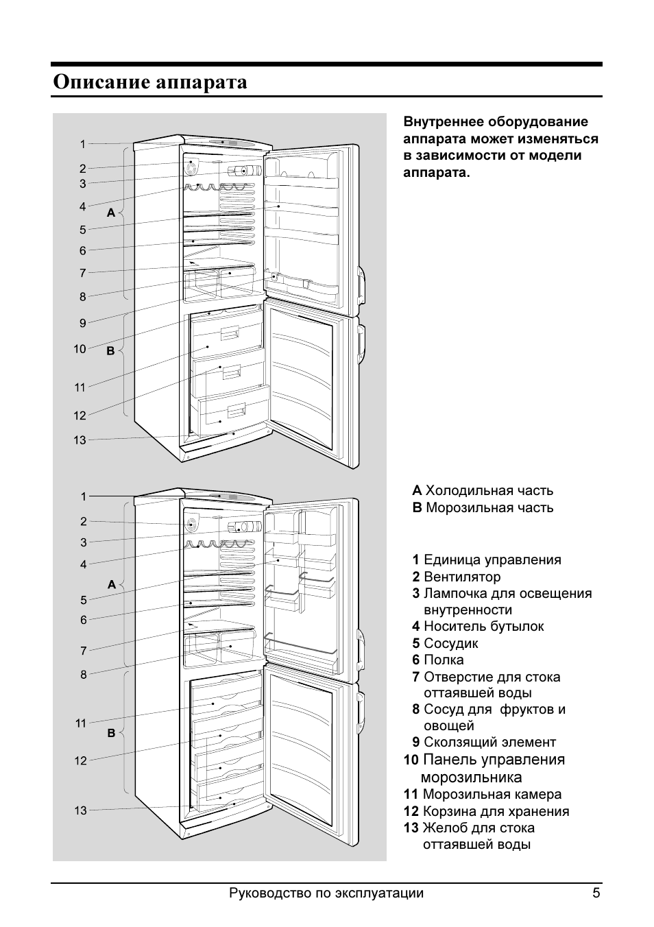 Схема холодильника горения