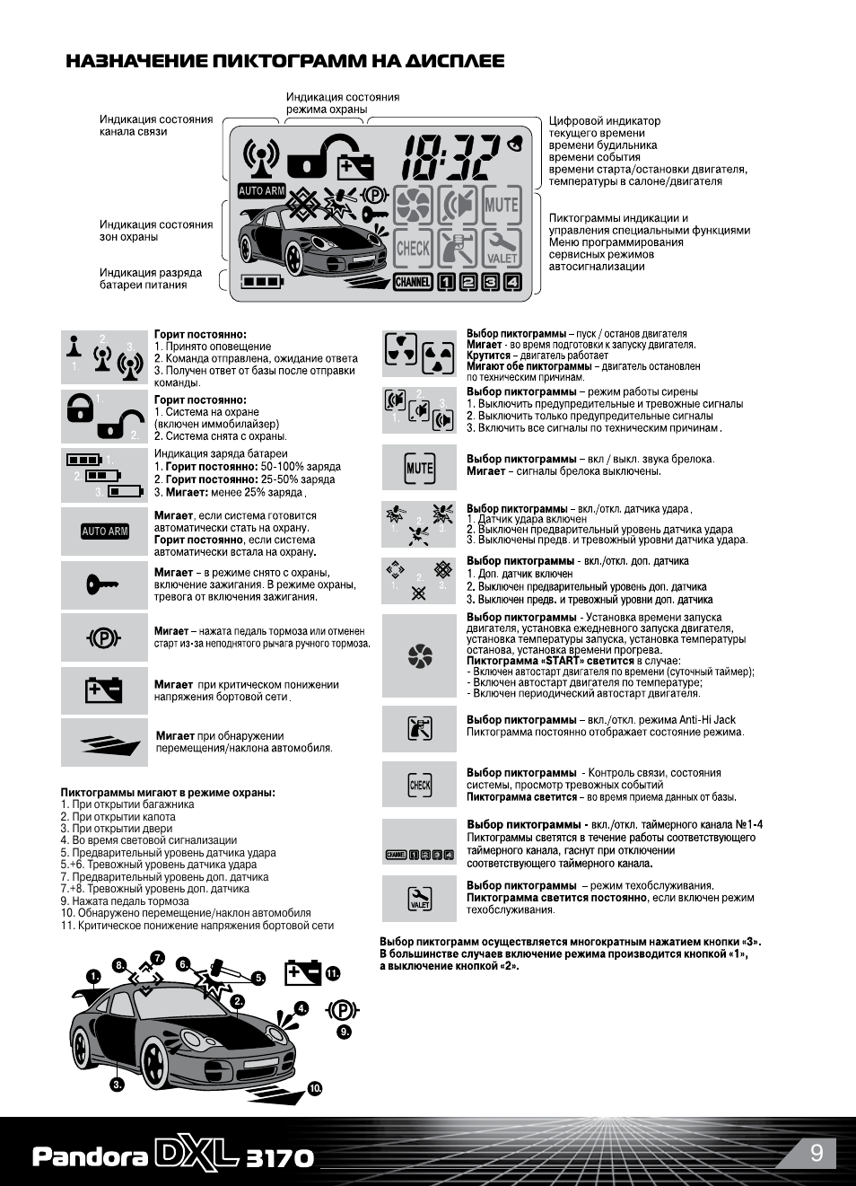 Pandora dxl 3050 инструкция