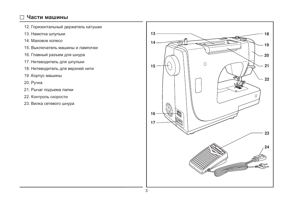 Инструкция швейной машинки. Швейная машинка Singer 2504c схема. Электрическая схема швейной машинки Чайка. Шпулька для швейной машины схема. Устройство швейной машинки Зингер схема.