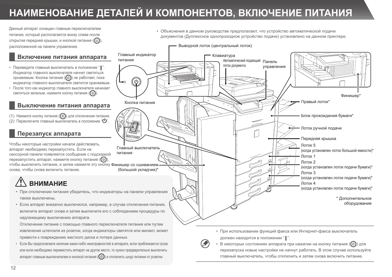 Сетевая карта горит оранжевым