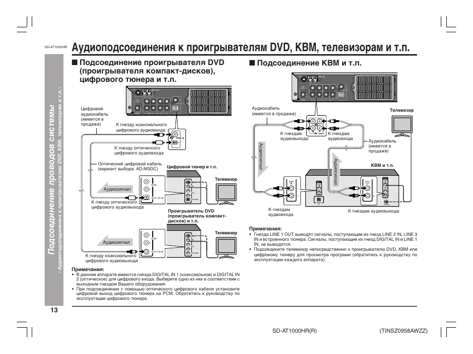 Систем инструкция