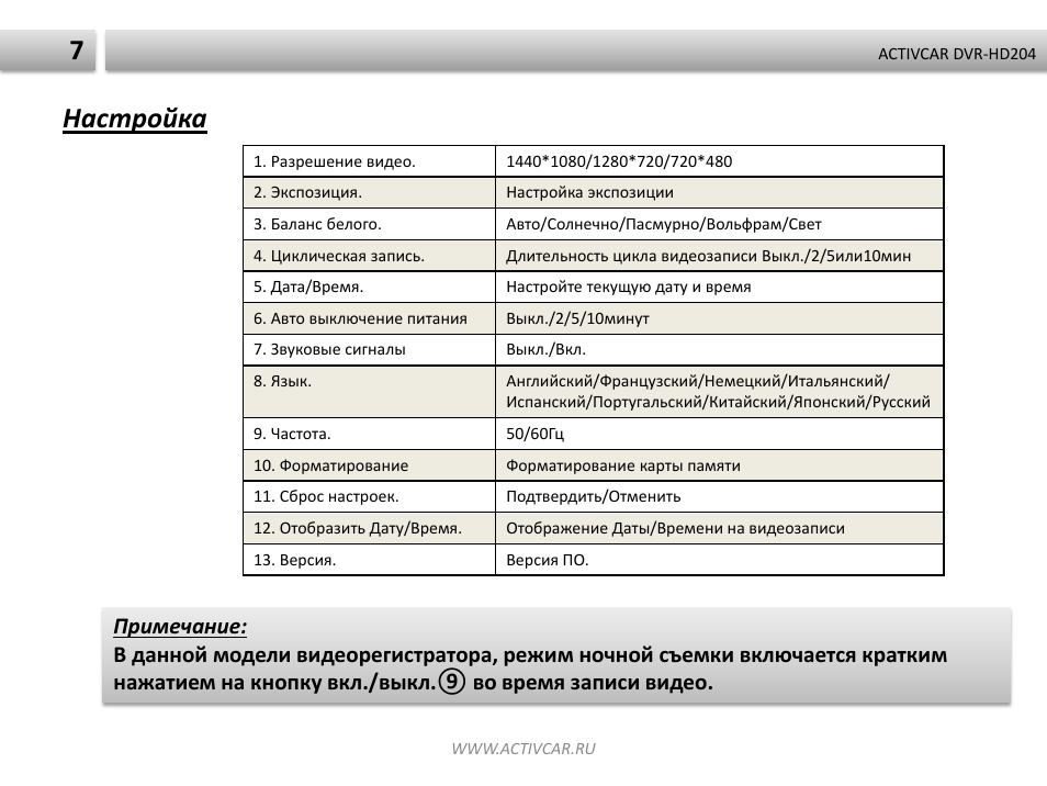 Видеорегистратор vc 0204 инструкция