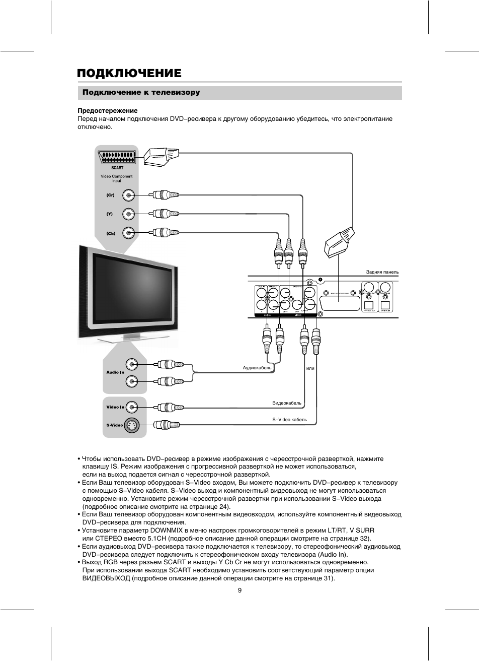 Bbk dk1015s схема