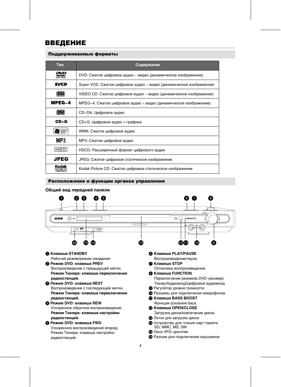 Bbk dk1015s схема