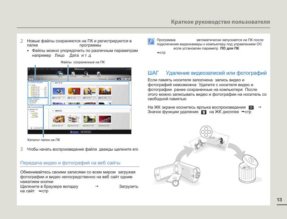 Краткое руководство пользователя. Краткая инструкция по эксплуатации. Руководство пользователя картинка. Инструкция с фотографиями.