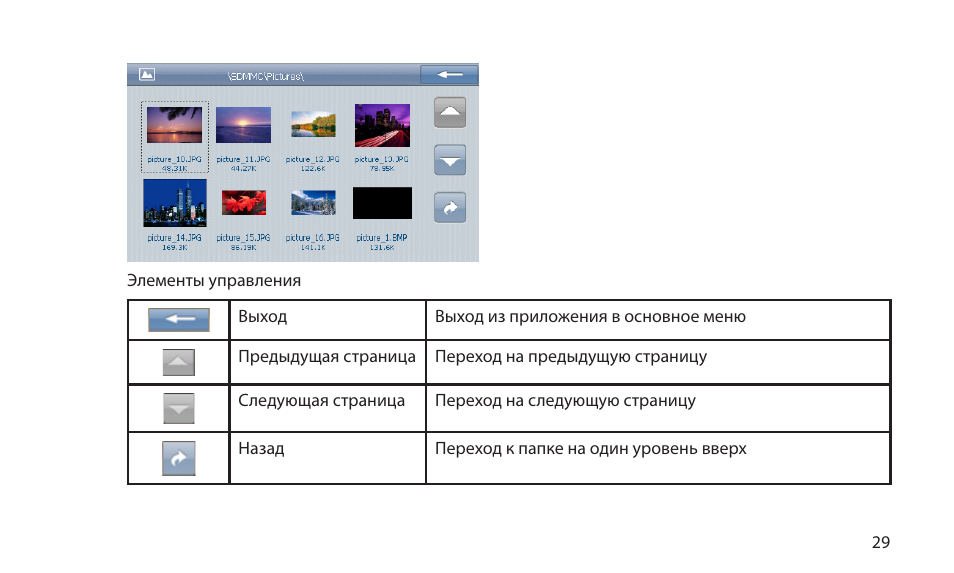 Проектор меню. Элемент управления меню. Элементы управления картой. Выход из приложения. Элементы управления на сайте.