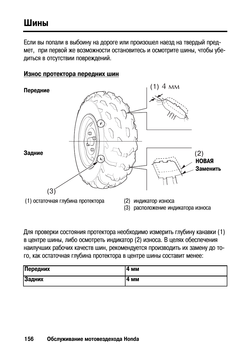 Мм инструкция