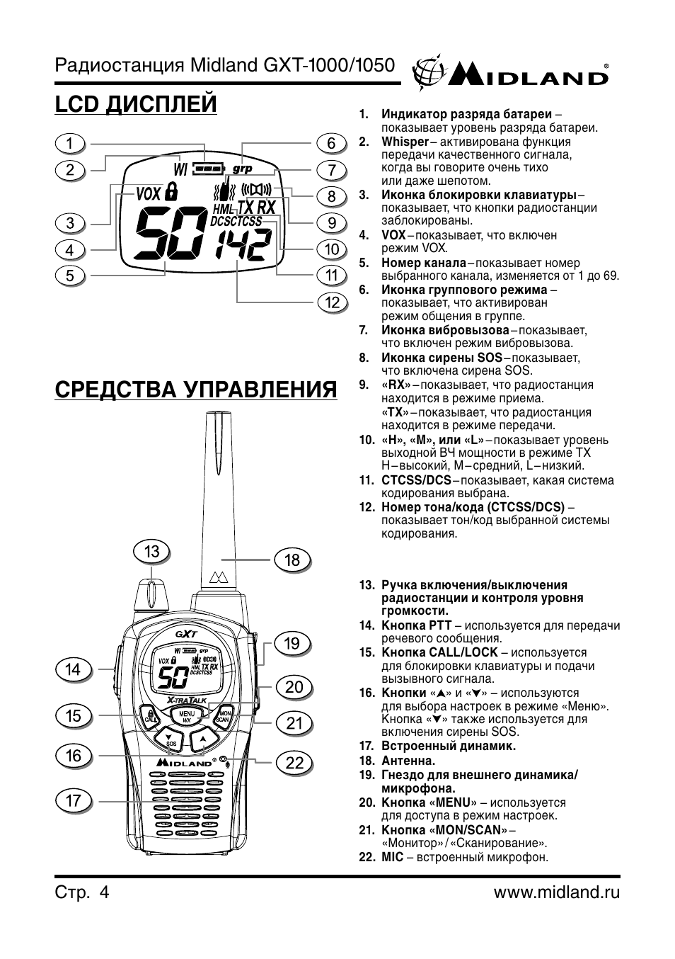 Радиостанция инструкция