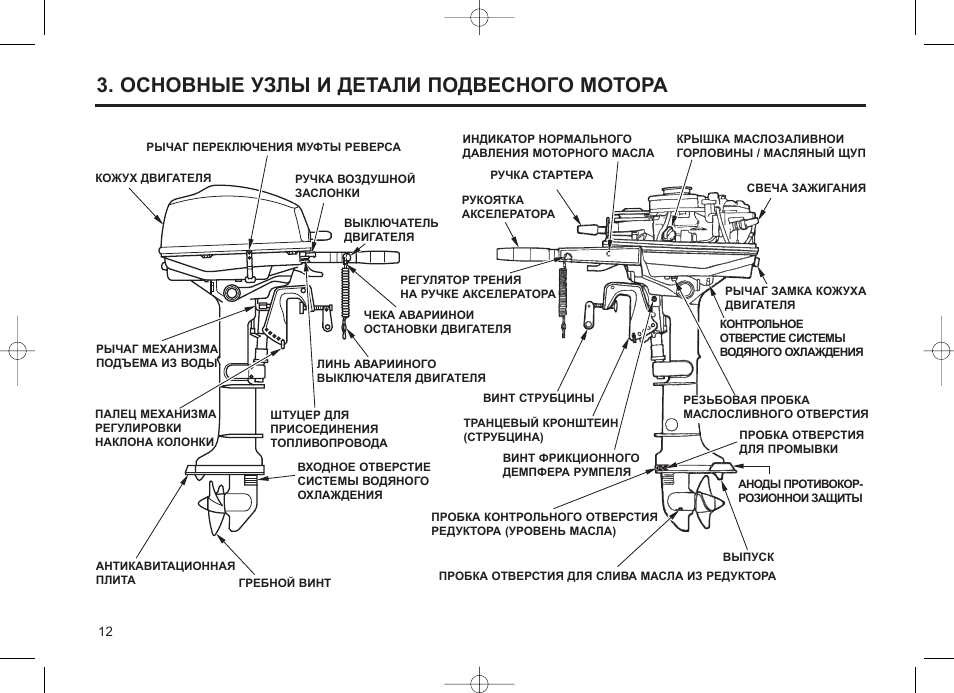 Ямаха 3 схема мотора