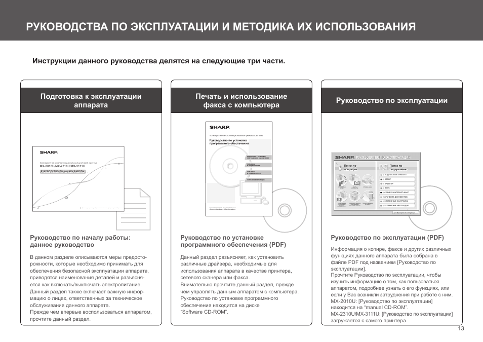 Инструкция по эксплуатации гоу образец