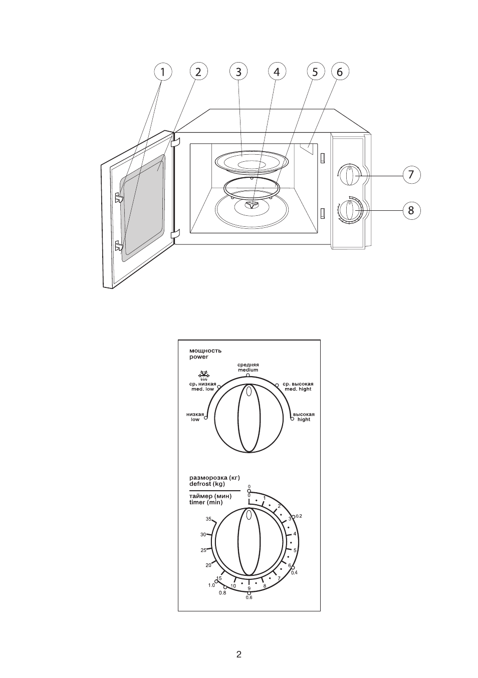 Vitek vt 3223 схема