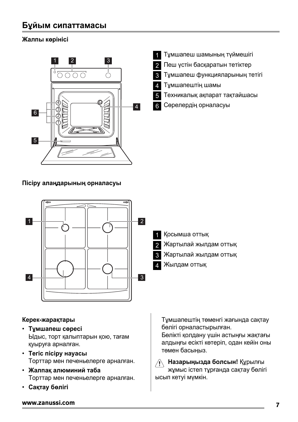 Запчасти электроплиты Zanussi схема