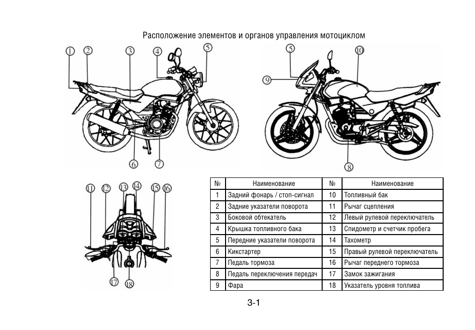 Схема yamaha ybr 125