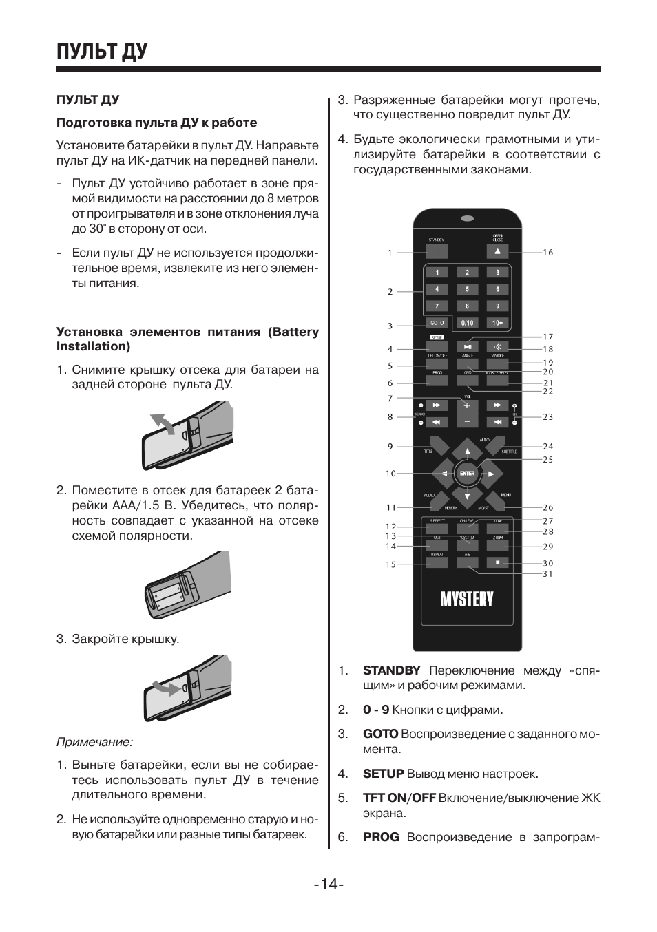 Mystery mmk 825u схема