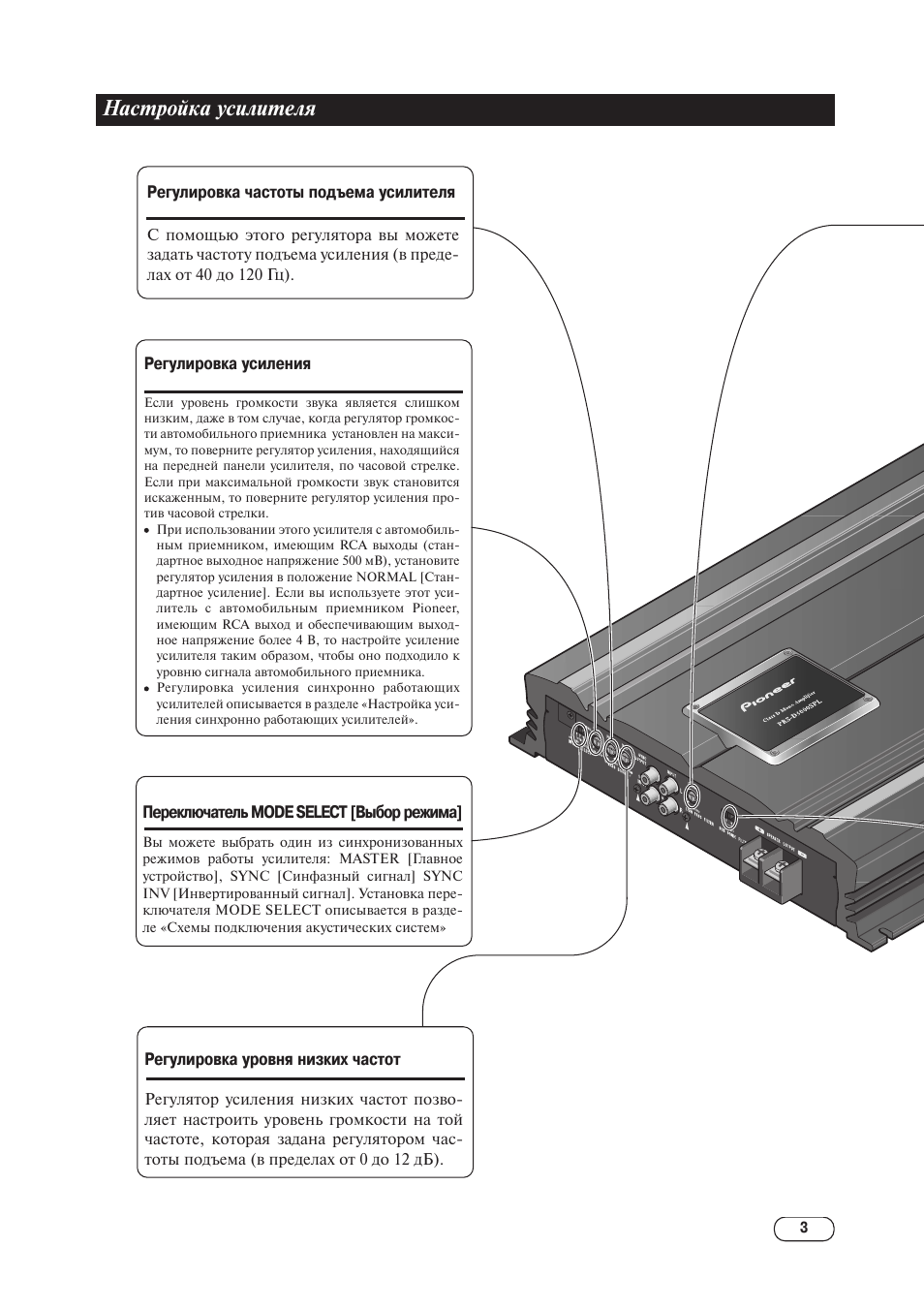 Инструкция усилителя. Pioneer SPL 3000. Manual SPL усилитель. Инструкция по эксплуатации усилителя Pioneer 321. Инструкция усилителя мощности автомобильного.