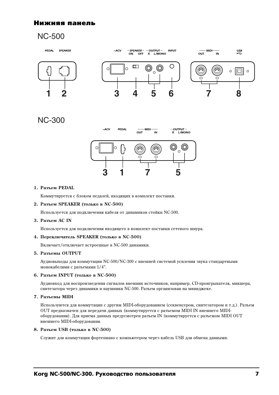 Can obd2 ms300 инструкция по эксплуатации