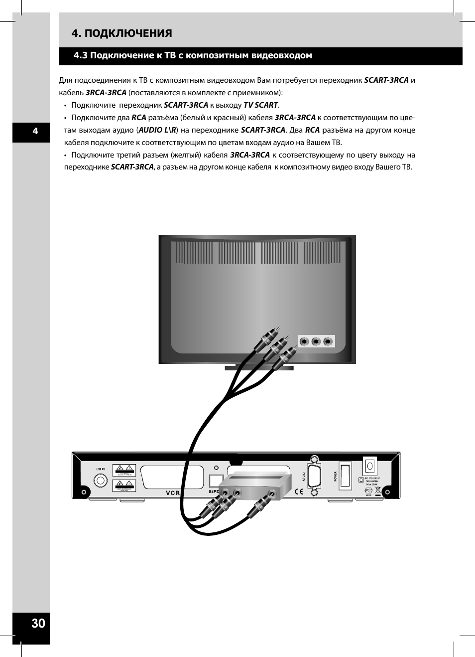 Схема ресивера gs 8300