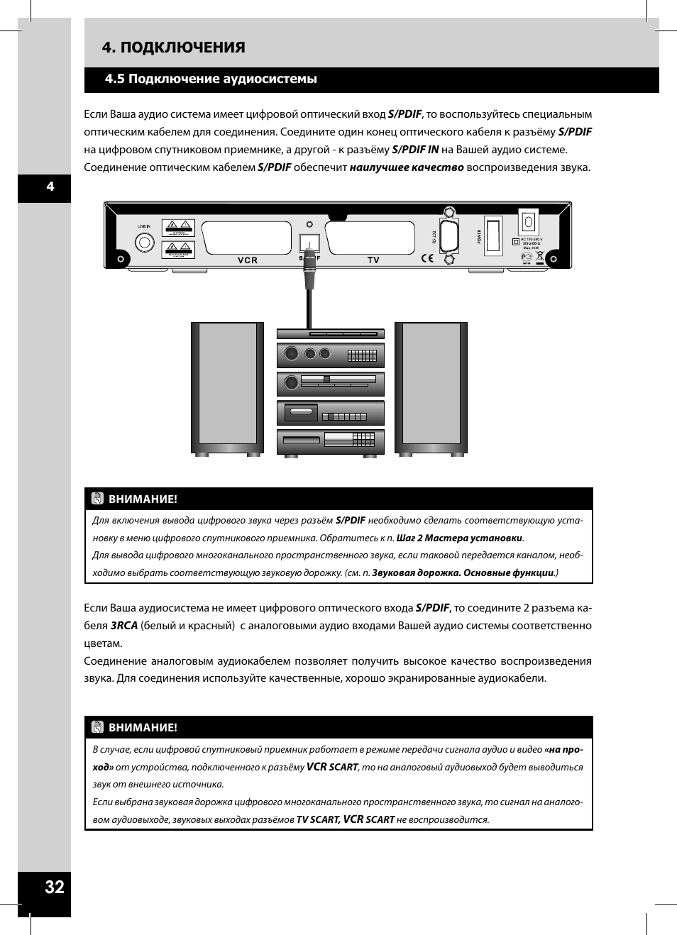 Схема ресивера gs 8300