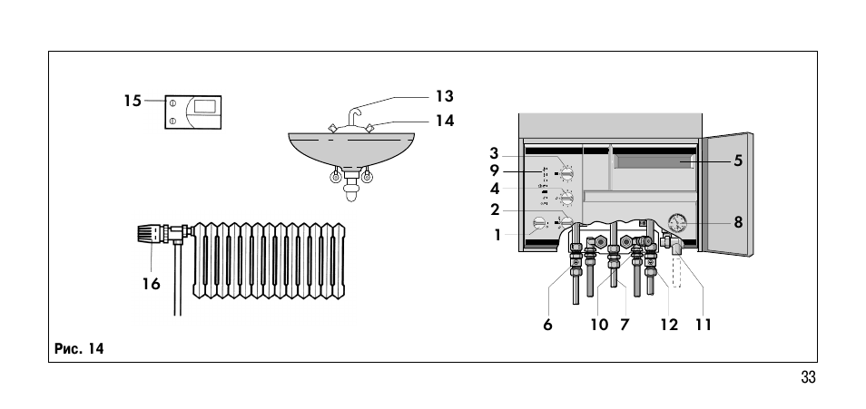 Взрывные чертежи vaillant