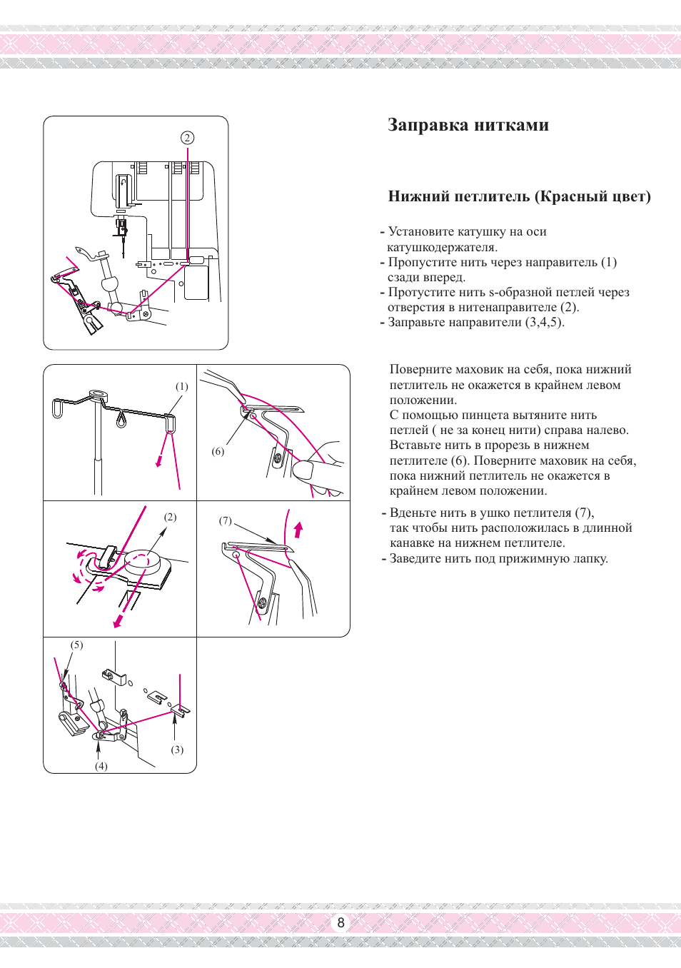 Схема заправки нитей оверлока