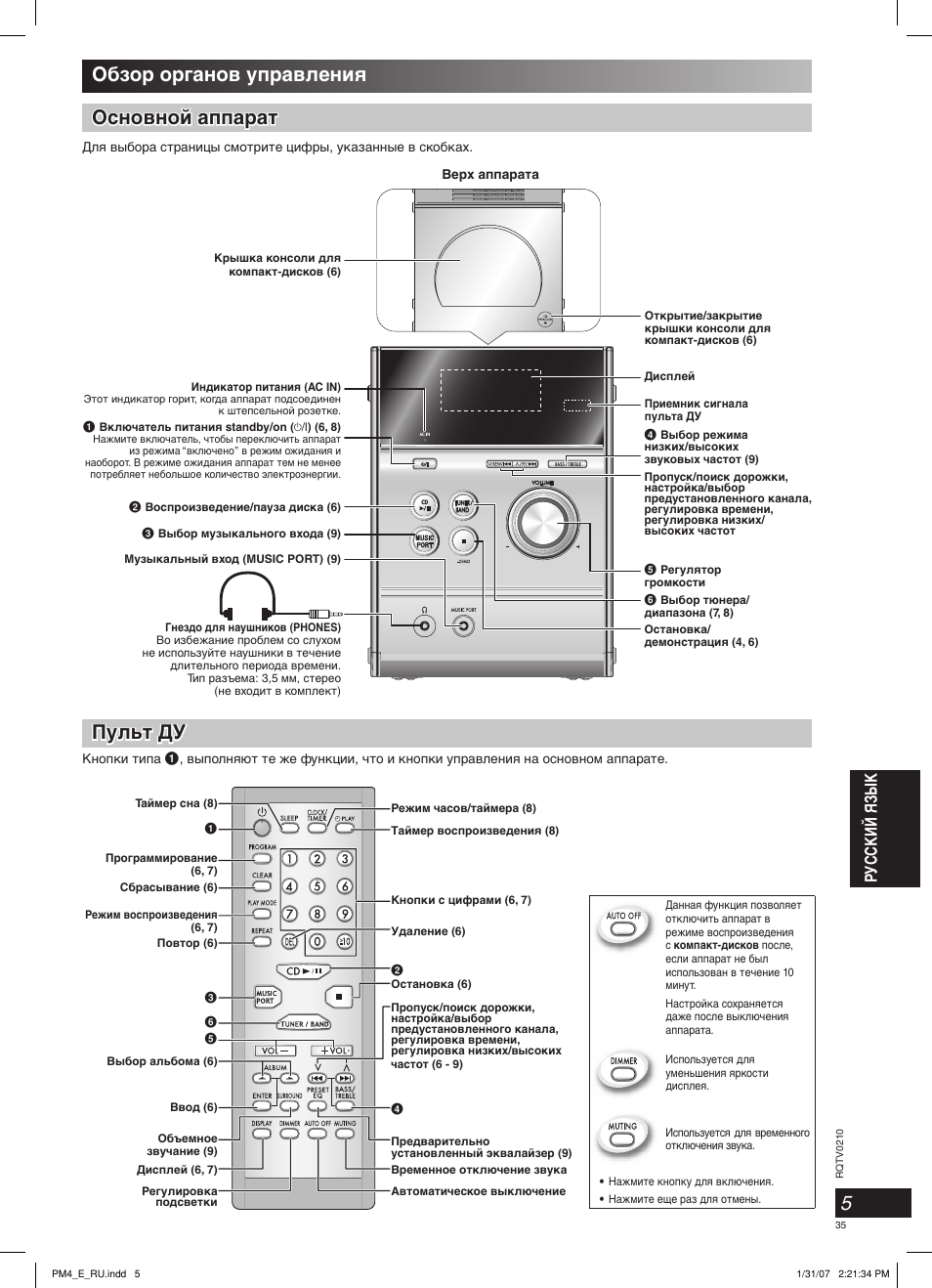 Схема sc pm29