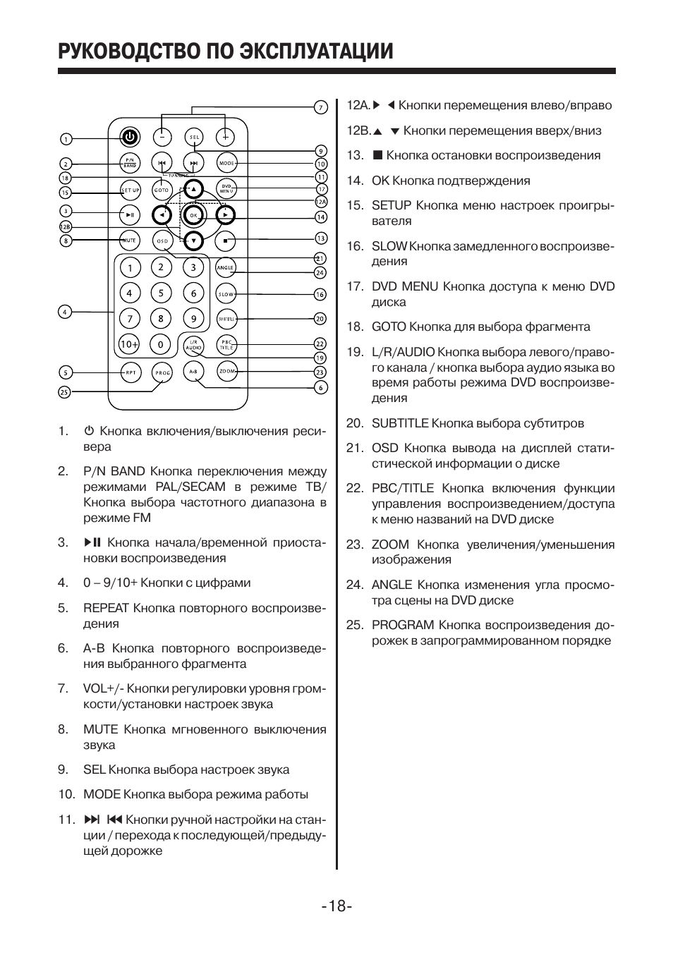 Mystery mmd 980 схема подключения