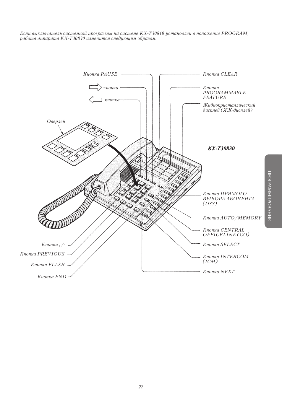 Kx t30810b схема