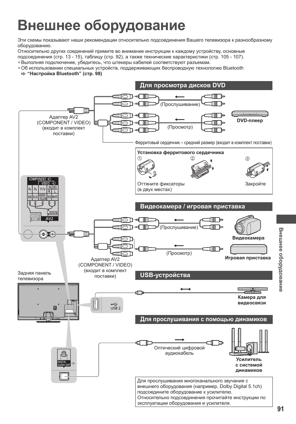 Схема panasonic tx pr42c10