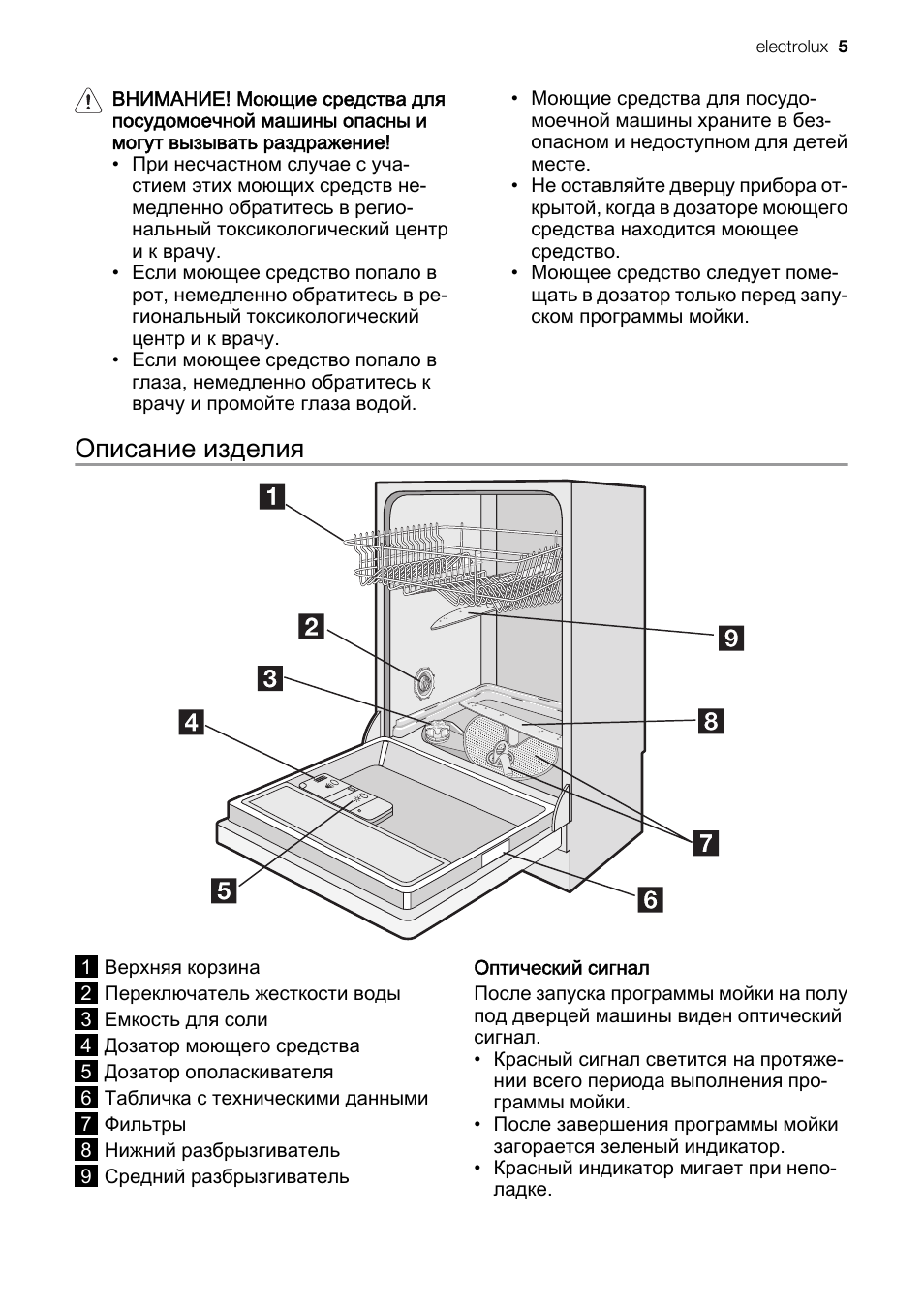 Electrolux steam system инструкция фото 116