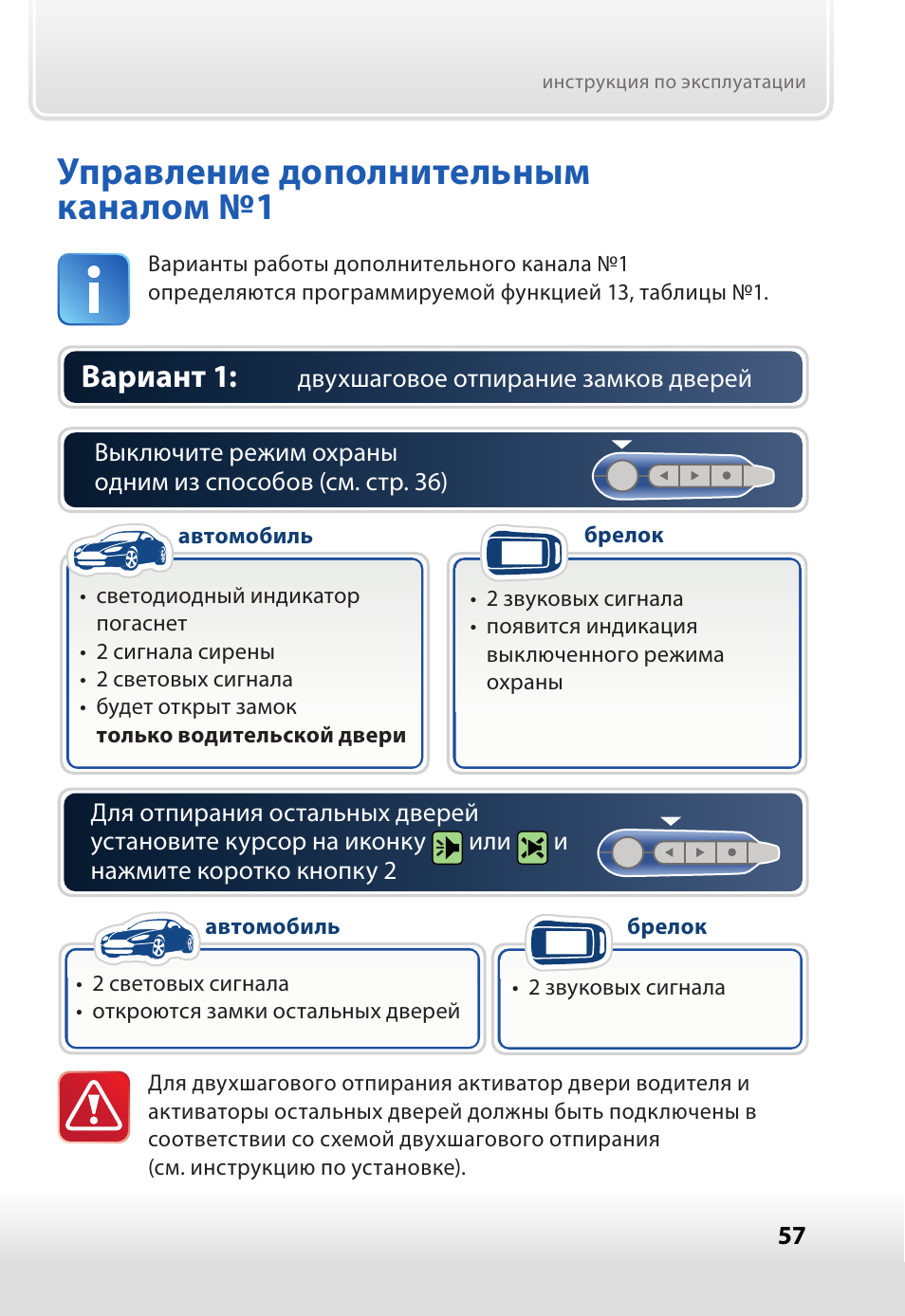 Дополнительные каналы. STARLINE a92 управление доп каналами. Сигнализация STARLINE a92. Сигнализация старлайн с автозапуском а92. STARLINE a92 управление курсором.