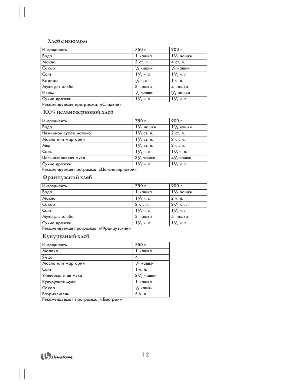 Рецепт хлеба binatone bm-1008