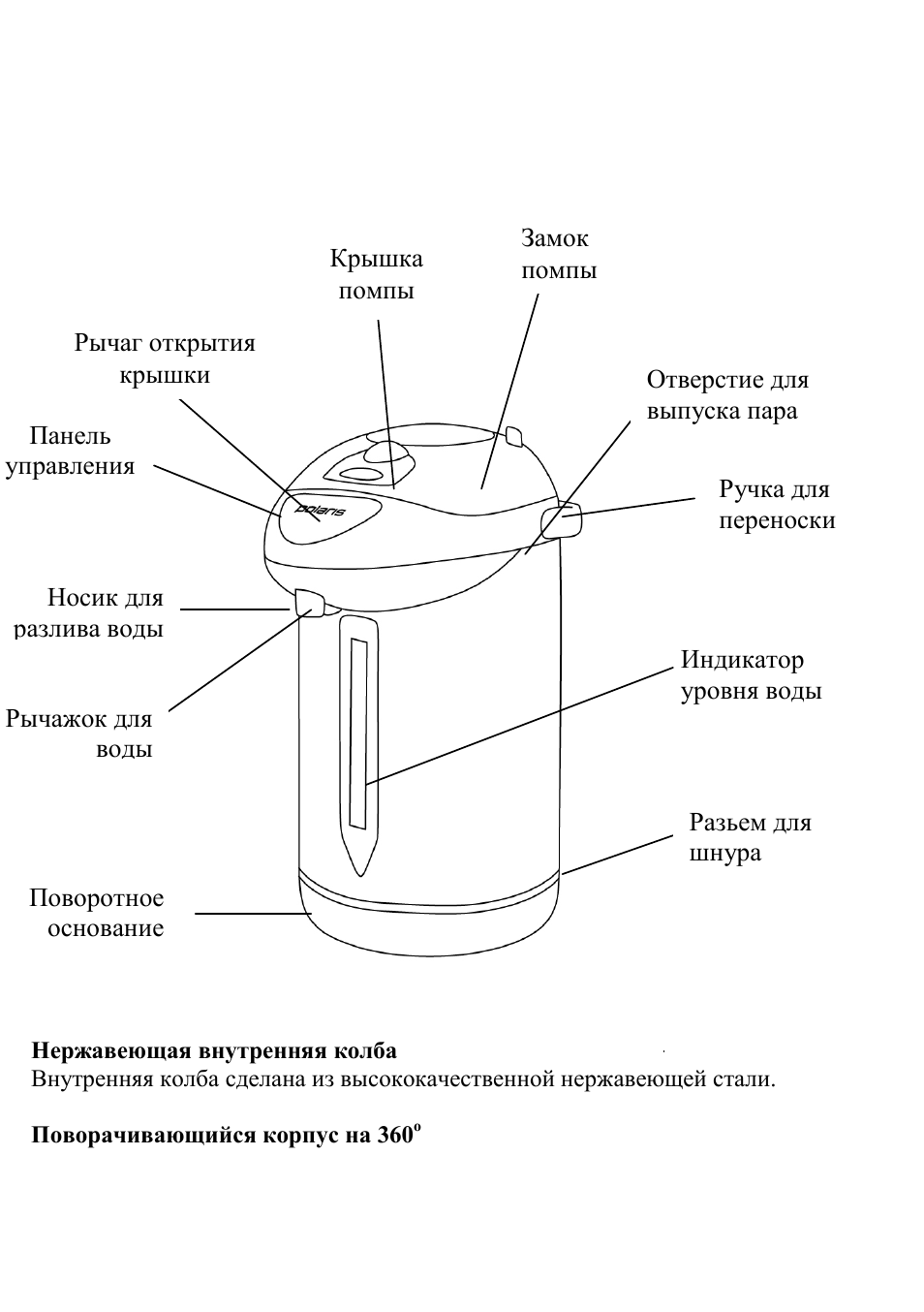 Чайник термос схема