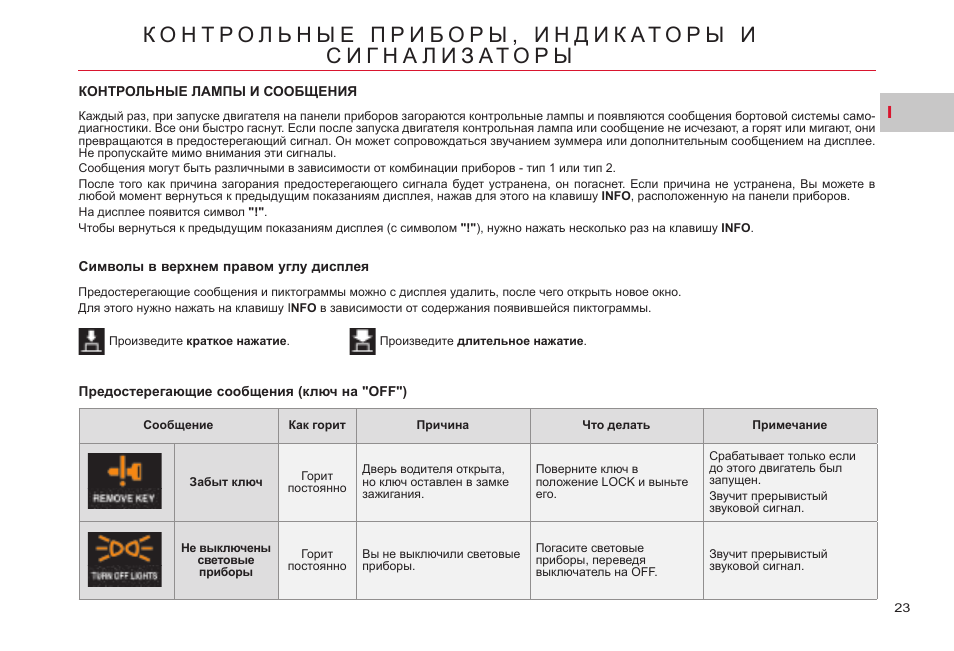 Регламент то ситроен с кроссер