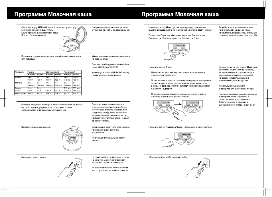 Рецепты каш для мультиварки панасоник sr-tmj181