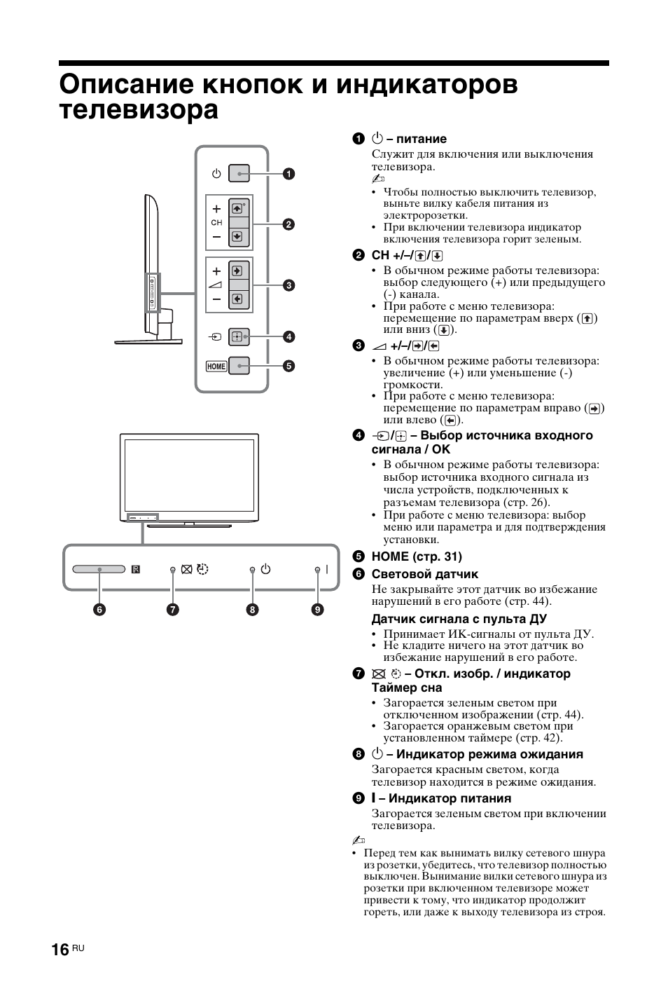 Sony kdl 42ex410 схема