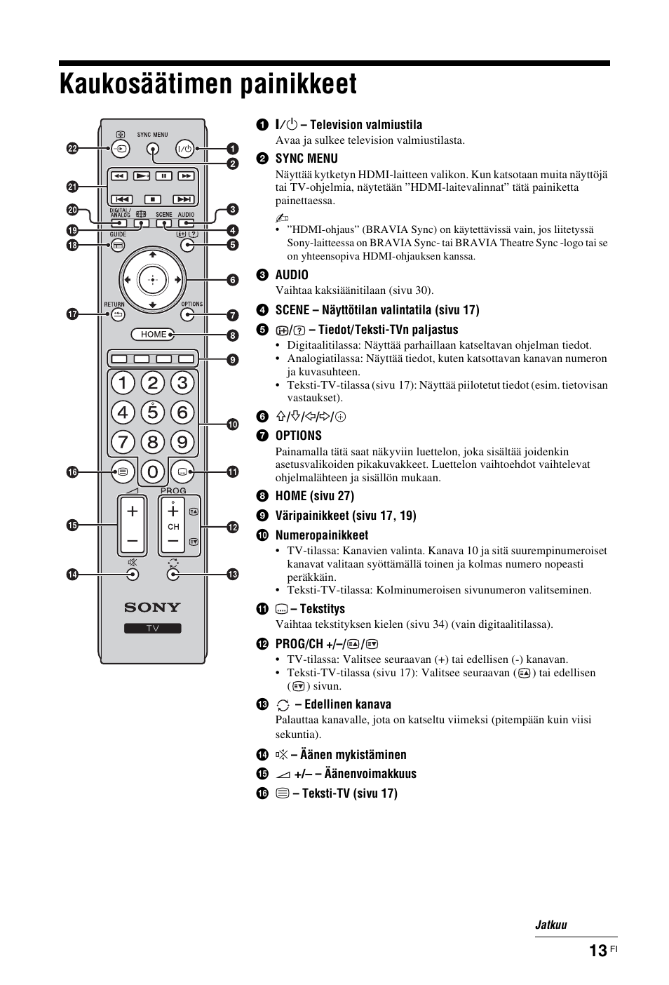 Sony kdl 42ex410 схема