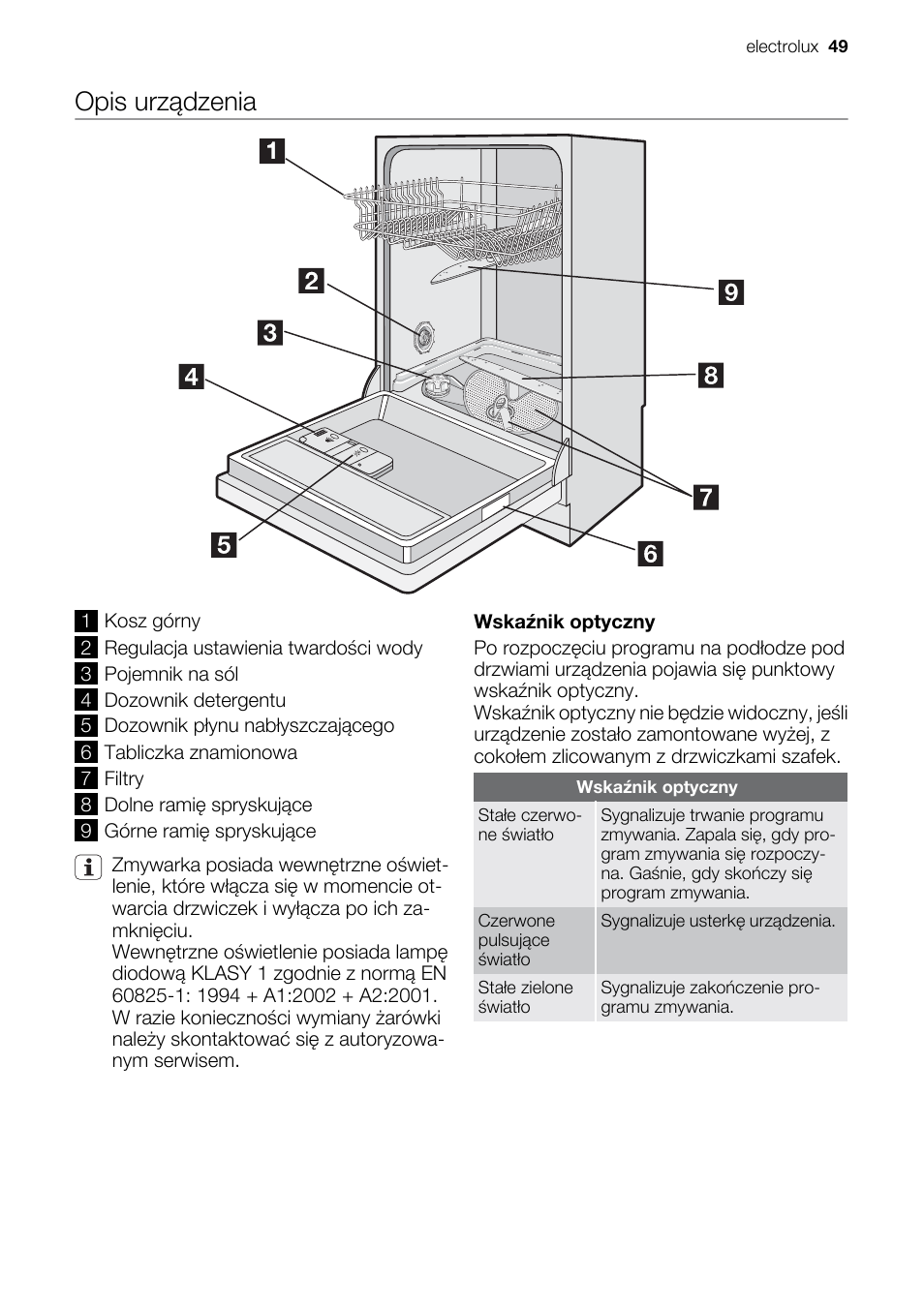 Electrolux air o steam инструкция фото 82