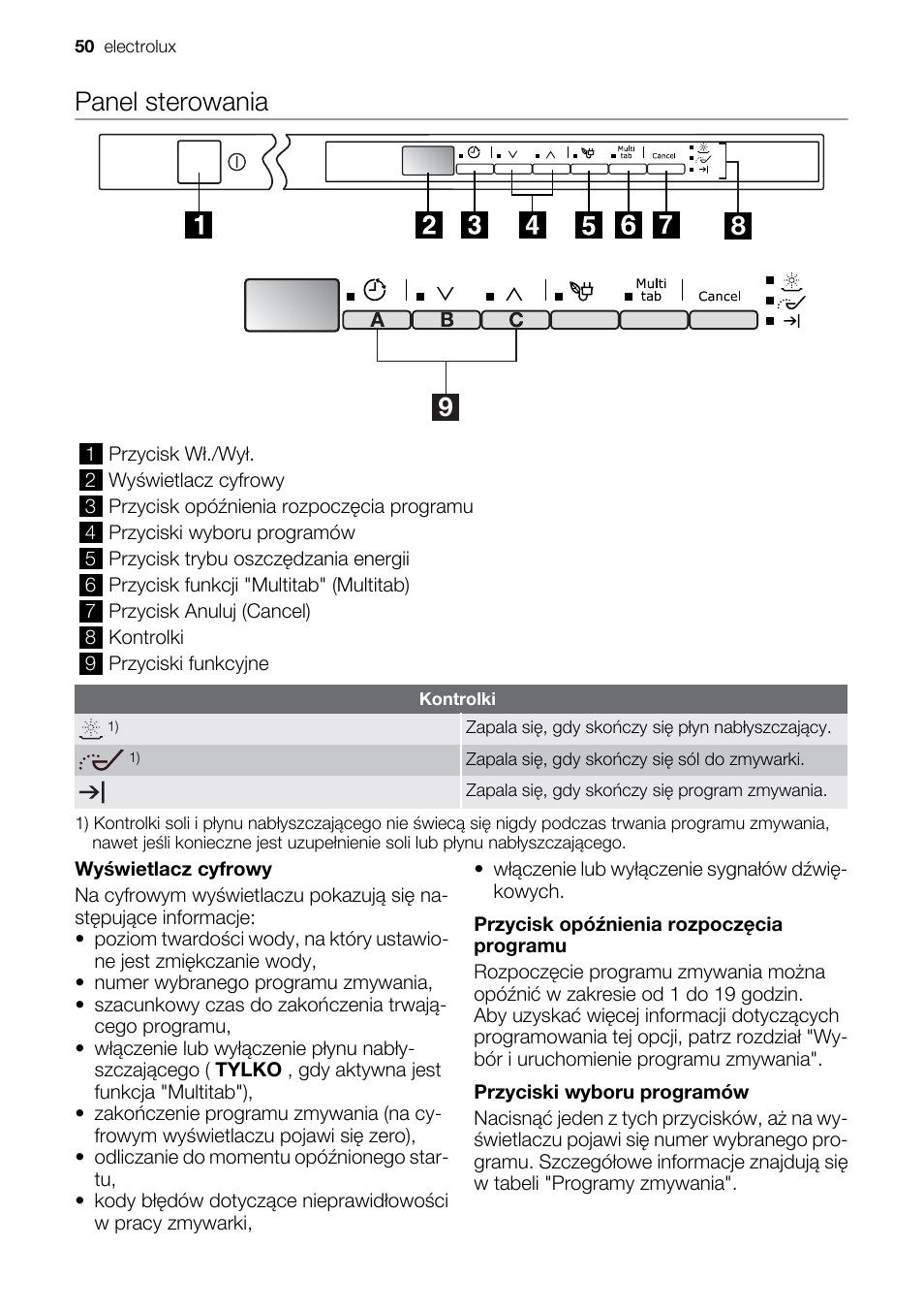 Electrolux steam system инструкция фото 89