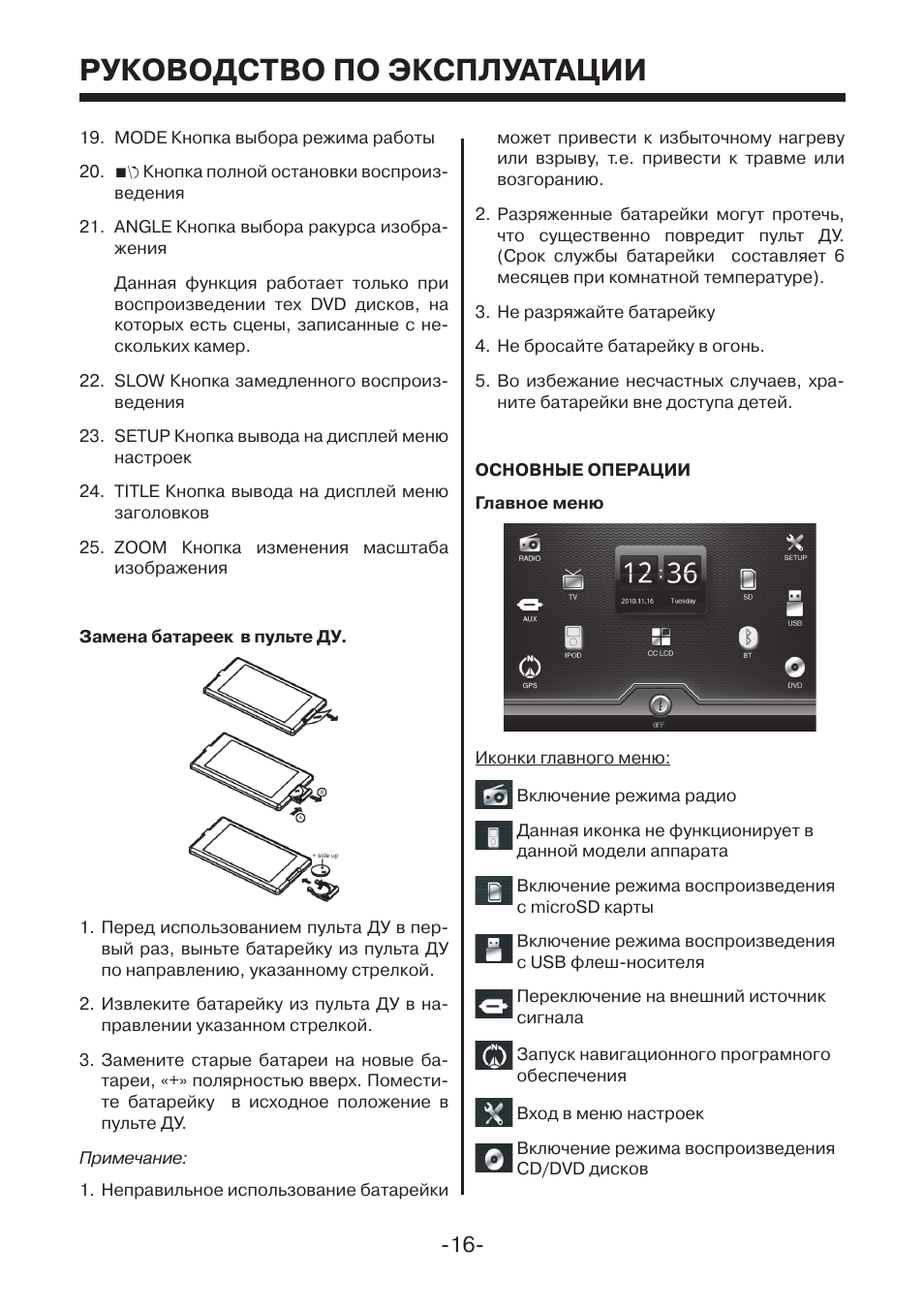 Урал мастер 300 схема