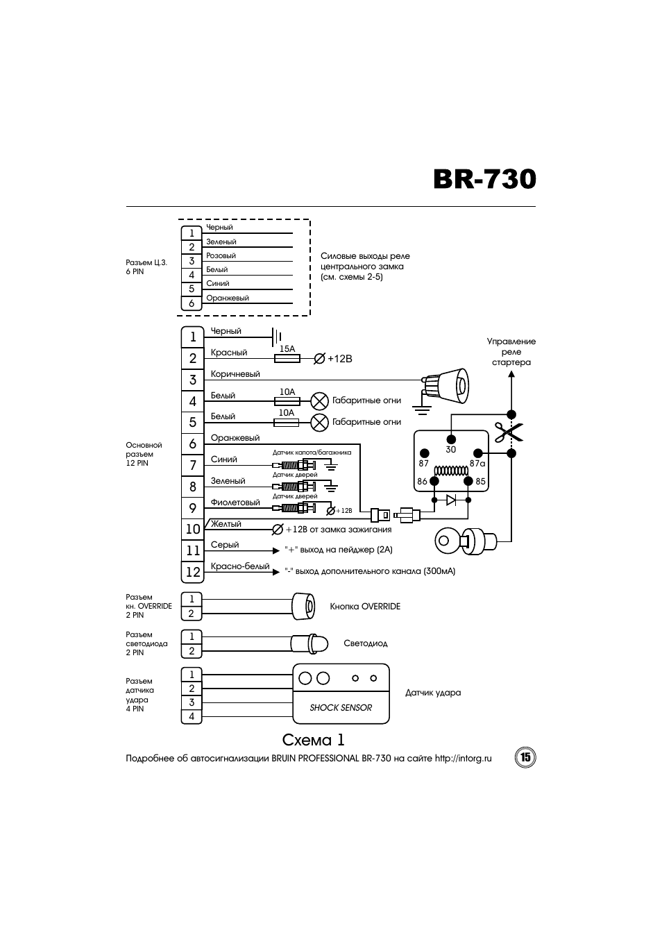 Сигнализация bruin professional инструкция