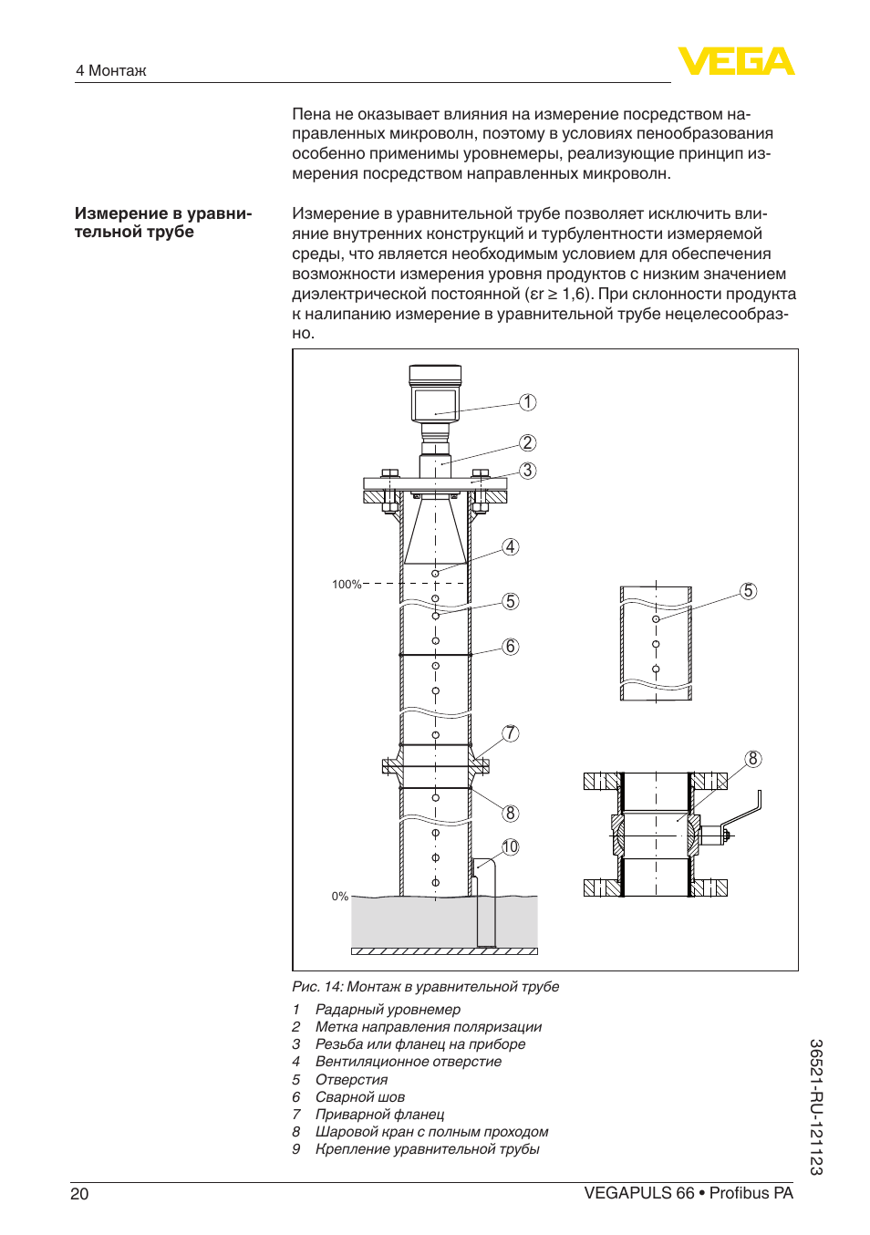 Vegapuls 62 схема подключения