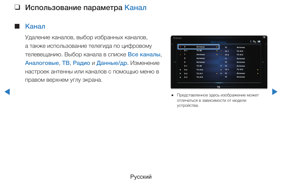 Параметры каналов