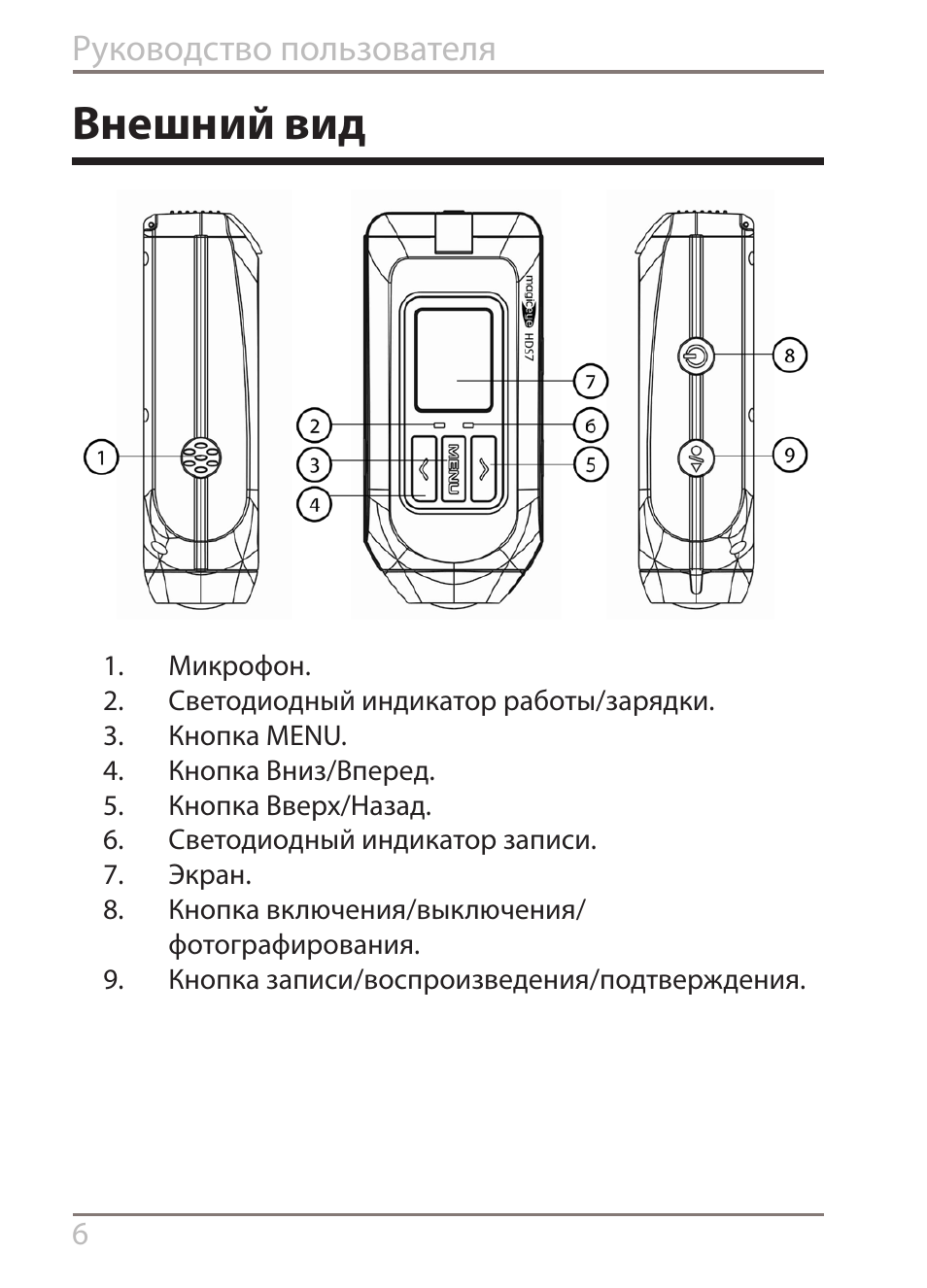 Видеорегистратор gmini magiceye sd100 инструкция